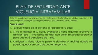 PLAN DE SEGURIDAD ANTE
VIOLENCIA INTRAFAMILIAR
Ante la evidencia o sospecha de violencia intrafamiliar se debe orientar a ...