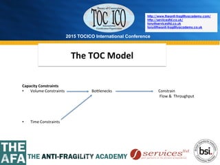 2015 TOCICO International Conference
©	
  2015	
  TOCICO.	
  All	
  Rights	
  Reserved.	
  	
  	
  	
  
http://www.theanti-fragilityacademy.com/
http://servicesltd.co.uk/
tony@servicesltd.co.uk
tony@theanti-fragilityacademy.co.uk
Capacity	
  Constraints	
  
•  Volume	
  Constraints	
  	
  	
  	
  	
  	
  	
  	
  	
  	
  	
  	
  	
  	
  	
  	
  	
  	
  	
  	
  	
  	
  	
  	
  	
  	
  	
  	
  Bo^lenecks	
  	
  	
  	
  	
  	
  	
  	
  	
  	
  	
  	
  	
  	
  	
  	
  	
  	
  	
  	
  	
  	
  	
  	
  	
  	
  	
  	
  	
  	
  	
  	
  	
  	
  	
  	
  	
  	
  	
  	
  	
  	
  	
  	
  	
  	
  	
  	
  Constrain	
  
	
  	
  	
  	
  	
  	
  	
  	
  	
  	
  	
  	
  	
  	
  	
  	
  	
  	
  	
  	
  	
  	
  	
  	
  	
  	
  	
  	
  	
  	
  	
  	
  	
  	
  	
  	
  	
  	
  	
  	
  	
  	
  	
  	
  	
  	
  	
  	
  	
  	
  	
  	
  	
  	
  	
  	
  	
  	
  	
  	
  	
  	
  	
  	
  	
  	
  	
  	
  	
  	
  	
  	
  	
  	
  	
  	
  	
  	
  	
  	
  	
  	
  	
  	
  	
  	
  	
  	
  	
  	
  	
  	
  	
  	
  	
  	
  	
  	
  	
  	
  	
  	
  	
  	
  	
  	
  	
  	
  	
  	
  	
  	
  	
  	
  	
  	
  	
  	
  	
  	
  	
  	
  	
  	
  	
  	
  	
  	
  	
  	
  	
  	
  	
  	
  	
  	
  	
  	
  	
  	
  	
  	
  Flow	
  &	
  	
  Throughput	
  	
  
	
  	
  	
  	
  	
  	
  	
  	
  	
  	
  	
  	
  	
  	
  	
  	
  	
  	
  	
  	
  	
  	
  	
  	
  	
  	
  	
  	
  	
  	
  	
  	
  	
  	
  	
  	
  	
  	
  	
  	
  	
  	
  	
  	
  	
  	
  	
  	
  	
  	
  	
  	
  	
  	
  	
  	
  	
  	
  	
  	
  	
  	
  	
  	
  	
  	
  	
  	
  	
  	
  	
  	
  	
  System	
  Failure&/or	
  Degrada>on	
  
	
  	
  
	
  	
  	
  	
  	
  	
  	
  	
  	
  	
  	
  	
  	
  	
  	
  	
  	
  	
  	
  	
  	
  	
  	
  	
  	
  	
  	
  	
  	
  	
  	
  	
  	
  	
  	
  	
  	
  	
  	
  	
  	
  	
  	
  	
  	
  	
  	
  	
  	
  	
  	
  	
  	
  	
  	
  	
  	
  	
  	
  	
  	
  	
  	
  	
  	
  	
  	
  	
  	
  	
  	
  	
  	
  	
  	
  	
  	
  	
  	
  	
  	
  	
  	
  	
  	
  	
  	
  	
  	
  	
  	
  	
  	
  	
  	
  	
  	
  	
  	
  	
  	
  	
  	
  	
  	
  	
  	
  	
  	
  	
  	
  	
  	
  	
  	
  	
  	
  	
  	
  	
  	
  	
  	
  	
  	
  	
  	
  	
  	
  	
  	
  	
  	
  	
  	
  	
  	
  	
  	
  	
  	
  	
  	
  	
  	
  	
  	
  	
  	
  	
  	
  	
  	
  	
  	
  	
  	
  	
  	
  	
  	
  	
  	
  	
  	
  	
  	
  	
  	
  	
  	
  	
  	
  	
  	
  	
  	
  	
  	
  	
  	
  	
  	
  	
  	
  	
  	
  	
  	
  	
  	
  	
  	
  	
  
	
  
•  Time	
  Constraints	
  
The TOC ModelThe	
  TOC	
  Model	
  
 