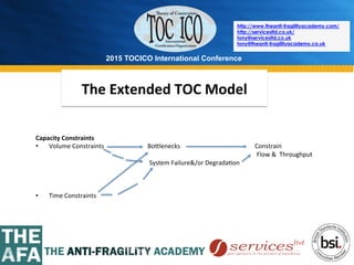 2015 TOCICO International Conference
©	
  2015	
  TOCICO.	
  All	
  Rights	
  Reserved.	
  	
  	
  	
  
http://www.theanti-fragilityacademy.com/
http://servicesltd.co.uk/
tony@servicesltd.co.uk
tony@theanti-fragilityacademy.co.uk
Capacity	
  Constraints	
  
•  Volume	
  Constraints	
  	
  	
  	
  	
  	
  	
  	
  	
  	
  	
  	
  	
  	
  	
  	
  	
  	
  	
  	
  	
  	
  	
  	
  	
  	
  	
  	
  Bo^lenecks	
  	
  	
  	
  	
  	
  	
  	
  	
  	
  	
  	
  	
  	
  	
  	
  	
  	
  	
  	
  	
  	
  	
  	
  	
  	
  	
  	
  	
  	
  	
  	
  	
  	
  	
  	
  	
  	
  	
  	
  	
  	
  	
  	
  	
  	
  	
  	
  Constrain	
  
	
  	
  	
  	
  	
  	
  	
  	
  	
  	
  	
  	
  	
  	
  	
  	
  	
  	
  	
  	
  	
  	
  	
  	
  	
  	
  	
  	
  	
  	
  	
  	
  	
  	
  	
  	
  	
  	
  	
  	
  	
  	
  	
  	
  	
  	
  	
  	
  	
  	
  	
  	
  	
  	
  	
  	
  	
  	
  	
  	
  	
  	
  	
  	
  	
  	
  	
  	
  	
  	
  	
  	
  	
  	
  	
  	
  	
  	
  	
  	
  	
  	
  	
  	
  	
  	
  	
  	
  	
  	
  	
  	
  	
  	
  	
  	
  	
  	
  	
  	
  	
  	
  	
  	
  	
  	
  	
  	
  	
  	
  	
  	
  	
  	
  	
  	
  	
  	
  	
  	
  	
  	
  	
  	
  	
  	
  	
  	
  	
  	
  	
  	
  	
  	
  	
  	
  	
  	
  	
  	
  	
  	
  Flow	
  &	
  	
  Throughput	
  	
  
	
  	
  	
  	
  	
  	
  	
  	
  	
  	
  	
  	
  	
  	
  	
  	
  	
  	
  	
  	
  	
  	
  	
  	
  	
  	
  	
  	
  	
  	
  	
  	
  	
  	
  	
  	
  	
  	
  	
  	
  	
  	
  	
  	
  	
  	
  	
  	
  	
  	
  	
  	
  	
  	
  	
  	
  	
  	
  	
  	
  	
  	
  	
  	
  	
  	
  	
  	
  	
  	
  	
  	
  	
  System	
  Failure&/or	
  Degrada>on	
  
	
  	
  
	
  	
  	
  	
  	
  	
  	
  	
  	
  	
  	
  	
  	
  	
  	
  	
  	
  	
  	
  	
  	
  	
  	
  	
  	
  	
  	
  	
  	
  	
  	
  	
  	
  	
  	
  	
  	
  	
  	
  	
  	
  	
  	
  	
  	
  	
  	
  	
  	
  	
  	
  	
  	
  	
  	
  	
  	
  	
  	
  	
  	
  	
  	
  	
  	
  	
  	
  	
  	
  	
  	
  	
  	
  	
  	
  	
  	
  	
  	
  	
  	
  	
  	
  	
  	
  	
  	
  	
  	
  	
  	
  	
  	
  	
  	
  	
  	
  	
  	
  	
  	
  	
  	
  	
  	
  	
  	
  	
  	
  	
  	
  	
  	
  	
  	
  	
  	
  	
  	
  	
  	
  	
  	
  	
  	
  	
  	
  	
  	
  	
  	
  	
  	
  	
  	
  	
  	
  	
  	
  	
  	
  	
  	
  	
  	
  	
  	
  	
  	
  	
  	
  	
  	
  	
  	
  	
  	
  	
  	
  	
  	
  	
  	
  	
  	
  	
  	
  	
  	
  	
  	
  	
  	
  	
  	
  	
  	
  	
  	
  	
  	
  	
  	
  	
  	
  	
  	
  	
  	
  	
  	
  	
  	
  	
  
	
  
•  Time	
  Constraints	
  
The TOC ModelThe	
  Extended	
  TOC	
  Model	
  
 