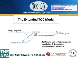 2015 TOCICO International Conference
©	
  2015	
  TOCICO.	
  All	
  Rights	
  Reserved.	
  	
  	
  	
  
http://www.theanti-fragilityacademy.com/
http://servicesltd.co.uk/
tony@servicesltd.co.uk
tony@theanti-fragilityacademy.co.uk
Capacity	
  Constraints	
  
•  Volume	
  Constraints	
  	
  	
  	
  	
  	
  	
  	
  	
  	
  	
  	
  	
  	
  	
  	
  	
  	
  	
  	
  	
  	
  	
  	
  	
  	
  	
  	
  Bo^lenecks	
  	
  	
  	
  	
  	
  	
  	
  	
  	
  	
  	
  	
  	
  	
  	
  	
  	
  	
  	
  	
  	
  	
  	
  	
  	
  	
  	
  	
  	
  	
  	
  	
  	
  	
  	
  	
  	
  	
  	
  	
  	
  	
  	
  	
  	
  	
  	
  Constrain	
  
	
  	
  	
  	
  	
  	
  	
  	
  	
  	
  	
  	
  	
  	
  	
  	
  	
  	
  	
  	
  	
  	
  	
  	
  	
  	
  	
  	
  	
  	
  	
  	
  	
  	
  	
  	
  	
  	
  	
  	
  	
  	
  	
  	
  	
  	
  	
  	
  	
  	
  	
  	
  	
  	
  	
  	
  	
  	
  	
  	
  	
  	
  	
  	
  	
  	
  	
  	
  	
  	
  	
  	
  	
  	
  	
  	
  	
  	
  	
  	
  	
  	
  	
  	
  	
  	
  	
  	
  	
  	
  	
  	
  	
  	
  	
  	
  	
  	
  	
  	
  	
  	
  	
  	
  	
  	
  	
  	
  	
  	
  	
  	
  	
  	
  	
  	
  	
  	
  	
  	
  	
  	
  	
  	
  	
  	
  	
  	
  	
  	
  	
  	
  	
  	
  	
  	
  	
  	
  	
  	
  	
  	
  Flow	
  &	
  	
  Throughput	
  	
  
	
  	
  	
  	
  	
  	
  	
  	
  	
  	
  	
  	
  	
  	
  	
  	
  	
  	
  	
  	
  	
  	
  	
  	
  	
  	
  	
  	
  	
  	
  	
  	
  	
  	
  	
  	
  	
  	
  	
  	
  	
  	
  	
  	
  	
  	
  	
  	
  	
  	
  	
  	
  	
  	
  	
  	
  	
  	
  	
  	
  	
  	
  	
  	
  	
  	
  	
  	
  	
  	
  	
  	
  	
  System	
  Failure&/or	
  Degrada>on	
  
	
  	
  
	
  	
  	
  	
  	
  	
  	
  	
  	
  	
  	
  	
  	
  	
  	
  	
  	
  	
  	
  	
  	
  	
  	
  	
  	
  	
  	
  	
  	
  	
  	
  	
  	
  	
  	
  	
  	
  	
  	
  	
  	
  	
  	
  	
  	
  	
  	
  	
  	
  	
  	
  	
  	
  	
  	
  	
  	
  	
  	
  	
  	
  	
  	
  	
  	
  	
  	
  	
  	
  	
  	
  	
  	
  	
  	
  	
  	
  	
  	
  	
  	
  	
  	
  	
  	
  	
  	
  	
  	
  	
  	
  	
  	
  	
  	
  	
  	
  	
  	
  	
  	
  	
  	
  	
  	
  	
  	
  	
  	
  	
  	
  	
  	
  	
  	
  	
  	
  	
  	
  	
  	
  	
  	
  	
  	
  	
  	
  	
  	
  	
  	
  	
  	
  	
  	
  	
  	
  	
  	
  	
  	
  	
  	
  	
  	
  	
  	
  	
  	
  	
  	
  	
  	
  	
  	
  	
  	
  	
  	
  	
  	
  	
  	
  	
  	
  	
  	
  	
  	
  	
  	
  	
  	
  	
  	
  	
  	
  	
  	
  	
  	
  	
  	
  	
  	
  	
  	
  	
  	
  	
  	
  	
  	
  	
  
	
  
•  Time	
  Constraints	
  
The TOC ModelThe	
  Extended	
  TOC	
  Model	
  
BoClenecks	
  may	
  protect	
  the	
  system	
  	
  
from	
  failure	
  &	
  degrada/on:	
  
A	
  bo;leneck	
  has	
  a	
  purpose	
  
 