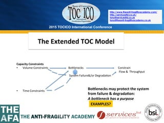 2015 TOCICO International Conference
©	
  2015	
  TOCICO.	
  All	
  Rights	
  Reserved.	
  	
  	
  	
  
http://www.theanti-fragilityacademy.com/
http://servicesltd.co.uk/
tony@servicesltd.co.uk
tony@theanti-fragilityacademy.co.uk
Capacity	
  Constraints	
  
•  Volume	
  Constraints	
  	
  	
  	
  	
  	
  	
  	
  	
  	
  	
  	
  	
  	
  	
  	
  	
  	
  	
  	
  	
  	
  	
  	
  	
  	
  	
  	
  Bo^lenecks	
  	
  	
  	
  	
  	
  	
  	
  	
  	
  	
  	
  	
  	
  	
  	
  	
  	
  	
  	
  	
  	
  	
  	
  	
  	
  	
  	
  	
  	
  	
  	
  	
  	
  	
  	
  	
  	
  	
  	
  	
  	
  	
  	
  	
  	
  	
  	
  Constrain	
  
	
  	
  	
  	
  	
  	
  	
  	
  	
  	
  	
  	
  	
  	
  	
  	
  	
  	
  	
  	
  	
  	
  	
  	
  	
  	
  	
  	
  	
  	
  	
  	
  	
  	
  	
  	
  	
  	
  	
  	
  	
  	
  	
  	
  	
  	
  	
  	
  	
  	
  	
  	
  	
  	
  	
  	
  	
  	
  	
  	
  	
  	
  	
  	
  	
  	
  	
  	
  	
  	
  	
  	
  	
  	
  	
  	
  	
  	
  	
  	
  	
  	
  	
  	
  	
  	
  	
  	
  	
  	
  	
  	
  	
  	
  	
  	
  	
  	
  	
  	
  	
  	
  	
  	
  	
  	
  	
  	
  	
  	
  	
  	
  	
  	
  	
  	
  	
  	
  	
  	
  	
  	
  	
  	
  	
  	
  	
  	
  	
  	
  	
  	
  	
  	
  	
  	
  	
  	
  	
  	
  	
  	
  Flow	
  &	
  	
  Throughput	
  	
  
	
  	
  	
  	
  	
  	
  	
  	
  	
  	
  	
  	
  	
  	
  	
  	
  	
  	
  	
  	
  	
  	
  	
  	
  	
  	
  	
  	
  	
  	
  	
  	
  	
  	
  	
  	
  	
  	
  	
  	
  	
  	
  	
  	
  	
  	
  	
  	
  	
  	
  	
  	
  	
  	
  	
  	
  	
  	
  	
  	
  	
  	
  	
  	
  	
  	
  	
  	
  	
  	
  	
  	
  	
  System	
  Failure&/or	
  Degrada>on	
  
	
  	
  
	
  	
  	
  	
  	
  	
  	
  	
  	
  	
  	
  	
  	
  	
  	
  	
  	
  	
  	
  	
  	
  	
  	
  	
  	
  	
  	
  	
  	
  	
  	
  	
  	
  	
  	
  	
  	
  	
  	
  	
  	
  	
  	
  	
  	
  	
  	
  	
  	
  	
  	
  	
  	
  	
  	
  	
  	
  	
  	
  	
  	
  	
  	
  	
  	
  	
  	
  	
  	
  	
  	
  	
  	
  	
  	
  	
  	
  	
  	
  	
  	
  	
  	
  	
  	
  	
  	
  	
  	
  	
  	
  	
  	
  	
  	
  	
  	
  	
  	
  	
  	
  	
  	
  	
  	
  	
  	
  	
  	
  	
  	
  	
  	
  	
  	
  	
  	
  	
  	
  	
  	
  	
  	
  	
  	
  	
  	
  	
  	
  	
  	
  	
  	
  	
  	
  	
  	
  	
  	
  	
  	
  	
  	
  	
  	
  	
  	
  	
  	
  	
  	
  	
  	
  	
  	
  	
  	
  	
  	
  	
  	
  	
  	
  	
  	
  	
  	
  	
  	
  	
  	
  	
  	
  	
  	
  	
  	
  	
  	
  	
  	
  	
  	
  	
  	
  	
  	
  	
  	
  	
  	
  	
  	
  	
  
	
  
•  Time	
  Constraints	
  
The TOC ModelThe	
  Extended	
  TOC	
  Model	
  
BoClenecks	
  may	
  protect	
  the	
  system	
  	
  
from	
  failure	
  &	
  degrada/on:	
  
A	
  bo;leneck	
  has	
  a	
  purpose	
  
EXAMPLES?	
  
 