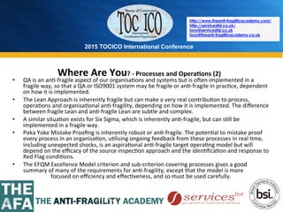 2015 TOCICO International Conference
©	
  2015	
  TOCICO.	
  All	
  Rights	
  Reserved.	
  	
  	
  	
  
http://www.theanti-fragilityacademy.com/
http://servicesltd.co.uk/
tony@servicesltd.co.uk
tony@theanti-fragilityacademy.co.uk
•  QA	
  is	
  an	
  an>-­‐fragile	
  aspect	
  of	
  our	
  organisa>ons	
  and	
  systems	
  but	
  is	
  owen	
  implemented	
  in	
  a	
  
fragile	
  way,	
  so	
  that	
  a	
  QA	
  or	
  ISO9001	
  system	
  may	
  be	
  fragile	
  or	
  an>-­‐fragile	
  in	
  prac>ce,	
  dependent	
  
on	
  how	
  it	
  is	
  implemented.	
  
•  The	
  Lean	
  Approach	
  is	
  inherently	
  fragile	
  but	
  can	
  make	
  a	
  very	
  real	
  contribu>on	
  to	
  process,	
  
opera>ons	
  and	
  organisa>onal	
  an>-­‐fragility,	
  depending	
  on	
  how	
  it	
  is	
  implemented.	
  The	
  diﬀerence	
  
between	
  fragile	
  Lean	
  and	
  an>-­‐fragile	
  Lean	
  are	
  subtle	
  and	
  complex.	
  
•  A	
  similar	
  situa>on	
  exists	
  for	
  Six	
  Sigma,	
  which	
  is	
  inherently	
  an>-­‐fragile,	
  but	
  can	
  s>ll	
  be	
  
implemented	
  in	
  a	
  fragile	
  way.	
  
•  Poka	
  Yoke	
  Mistake	
  Prooﬁng	
  is	
  inherently	
  robust	
  or	
  an>-­‐fragile.	
  The	
  poten>al	
  to	
  mistake	
  proof	
  
every	
  process	
  in	
  an	
  organisa>on,	
  u>lising	
  ongoing	
  feedback	
  from	
  these	
  processes	
  in	
  real	
  >me,	
  
including	
  unexpected	
  shocks,	
  is	
  an	
  aspira>onal	
  an>-­‐fragile	
  target	
  opera>ng	
  model	
  but	
  will	
  
depend	
  on	
  the	
  eﬃcacy	
  of	
  the	
  source	
  inspec>on	
  approach	
  and	
  the	
  iden>ﬁca>on	
  and	
  response	
  to	
  
Red	
  Flag	
  condi>ons.	
  
•  The	
  EFQM	
  Excellence	
  Model	
  criterion	
  and	
  sub-­‐criterion	
  covering	
  processes	
  gives	
  a	
  good	
   	
   	
  	
  	
  	
  	
  	
  	
  	
  	
  	
  	
  
summary	
  of	
  many	
  of	
  the	
  requirements	
  for	
  an>-­‐fragility,	
  except	
  that	
  the	
  model	
  is	
  more	
   	
   	
  
	
   	
  	
  	
  	
  	
  	
  	
  	
  focused	
  on	
  eﬃciency	
  and	
  eﬀec>veness,	
  and	
  so	
  must	
  be	
  used	
  carefully.	
  
	
  
Where	
  Are	
  You?	
  -­‐	
  Processes	
  and	
  Opera/ons	
  (2)	
  
	
  	
  	
  
 