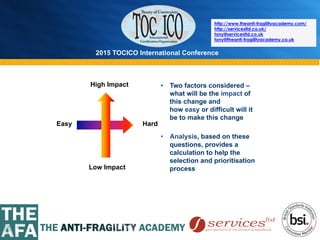 2015 TOCICO International Conference
©	
  2015	
  TOCICO.	
  All	
  Rights	
  Reserved.	
  	
  	
  	
  
http://www.theanti-fragilityacademy.com/
http://servicesltd.co.uk/
tony@servicesltd.co.uk
tony@theanti-fragilityacademy.co.uk
	
  
	
  
•  Two factors considered –
what will be the impact of
this change and
how easy or difficult will it
be to make this change
•  Analysis, based on these
questions, provides a
calculation to help the
selection and prioritisation
process
Easy
Low Impact
Hard
High Impact
 