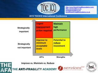 2015 TOCICO International Conference
©	
  2015	
  TOCICO.	
  All	
  Rights	
  Reserved.	
  	
  	
  	
  
http://www.theanti-fragilityacademy.com/
http://servicesltd.co.uk/
tony@servicesltd.co.uk
tony@theanti-fragilityacademy.co.uk
Strategically
important
Strategically
not important
Urgent	
  	
  
Improvement	
  
ac/on	
  required	
  
Maintain	
  	
  
high	
  
performance	
  
Improve	
  to	
  
minimum	
  
acceptable	
  
levels	
  
Poten/al	
  to	
  
reduce	
  
investment	
  
AFI’s Strengths
Improve	
  vs.	
  Maintain	
  vs.	
  Reduce	
  
 