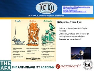 2015 TOCICO International Conference
©	
  2015	
  TOCICO.	
  All	
  Rights	
  Reserved.	
  	
  	
  	
  
http://www.theanti-fragilityacademy.com/
http://servicesltd.co.uk/
tony@servicesltd.co.uk
tony@theanti-fragilityacademy.co.uk
Nature Got There First
	
  
•  Natural	
  systems	
  have	
  An>-­‐Fragile	
  
features	
  
•  Un>l	
  now,	
  we	
  have	
  only	
  focused	
  on	
  	
  	
  	
  	
  	
  	
  	
  	
  	
  	
  
making	
  human	
  systems	
  Robust.	
  
•  But	
  now	
  we	
  know	
  beCer!	
  
 