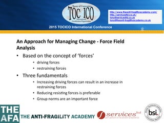 2015 TOCICO International Conference
©	
  2015	
  TOCICO.	
  All	
  Rights	
  Reserved.	
  	
  	
  	
  
http://www.theanti-fragilityacademy.com/
http://servicesltd.co.uk/
tony@servicesltd.co.uk
tony@theanti-fragilityacademy.co.uk
66
An	
  Approach	
  for	
  Managing	
  Change	
  -­‐	
  Force	
  Field	
  
Analysis	
  	
  
•  Based	
  on	
  the	
  concept	
  of	
  ‘forces’	
  
•  driving	
  forces	
  
•  restraining	
  forces	
  
•  Three	
  fundamentals	
  	
  
•  Increasing	
  driving	
  forces	
  can	
  result	
  in	
  an	
  increase	
  in	
  
restraining	
  forces	
  
•  Reducing	
  resis>ng	
  forces	
  is	
  preferable	
  
•  Group	
  norms	
  are	
  an	
  important	
  force	
  
 