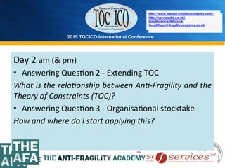 2015 TOCICO International Conference
©	
  2015	
  TOCICO.	
  All	
  Rights	
  Reserved.	
  	
  	
  	
  
http://www.theanti-fragilityacademy.com/
http://servicesltd.co.uk/
tony@servicesltd.co.uk
tony@theanti-fragilityacademy.co.uk
Day	
  2	
  am	
  (&	
  pm)	
  
•  Answering	
  Ques>on	
  2	
  -­‐	
  Extending	
  TOC	
  
What	
  is	
  the	
  rela4onship	
  between	
  An4-­‐Fragility	
  and	
  the	
  
Theory	
  of	
  Constraints	
  (TOC)?	
  
•  Answering	
  Ques>on	
  3	
  -­‐	
  Organisa>onal	
  stocktake	
  
How	
  and	
  where	
  do	
  I	
  start	
  applying	
  this?	
  
	
  
	
  
http://www.theanti-fragilityacademy.com/
http://servicesltd.co.uk/
tony@servicesltd.co.uk
tony@theanti-fragilityacademy.co.uk
 