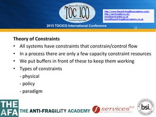 2015 TOCICO International Conference
©	
  2015	
  TOCICO.	
  All	
  Rights	
  Reserved.	
  	
  	
  	
  
http://www.theanti-fragilityacademy.com/
http://servicesltd.co.uk/
tony@servicesltd.co.uk
tony@theanti-fragilityacademy.co.uk
75
Theory	
  of	
  Constraints	
  
•  All	
  systems	
  have	
  constraints	
  that	
  constrain/control	
  ﬂow	
  
•  In	
  a	
  process	
  there	
  are	
  only	
  a	
  few	
  capacity	
  constraint	
  resources	
  
•  We	
  put	
  buﬀers	
  in	
  front	
  of	
  these	
  to	
  keep	
  them	
  working	
  
•  Types	
  of	
  constraints	
  
	
  -­‐	
  physical	
  
	
  -­‐	
  policy	
  
	
  -­‐	
  paradigm	
  
 