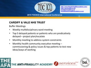 2015 TOCICO International Conference
©	
  2015	
  TOCICO.	
  All	
  Rights	
  Reserved.	
  	
  	
  	
  
http://www.theanti-fragilityacademy.com/
http://servicesltd.co.uk/
tony@servicesltd.co.uk
tony@theanti-fragilityacademy.co.uk
77
CARDIFF & VALE NHS TRUST
Buﬀer	
  Mee>ngs	
  
•  Weekly	
  mul>disciplinary	
  ward	
  mee>ng	
  
•  Top	
  5	
  delayed	
  pa>ents	
  or	
  pa>ents	
  who	
  are	
  predica>vely	
  
delayed	
  –	
  project	
  plan/escalate	
  
•  Monthly	
  mee>ng	
  to	
  address	
  system	
  constraints	
  
•  Monthly	
  health	
  community	
  execu>ve	
  mee>ng	
  –	
  
commissioning	
  &	
  policy	
  issues	
  &	
  top	
  pa>ents	
  to	
  test	
  new	
  
ideas/ways	
  of	
  working	
  
	
  
 