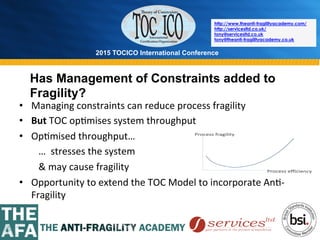 2015 TOCICO International Conference
©	
  2015	
  TOCICO.	
  All	
  Rights	
  Reserved.	
  	
  	
  	
  
http://www.theanti-fragilityacademy.com/
http://servicesltd.co.uk/
tony@servicesltd.co.uk
tony@theanti-fragilityacademy.co.uk
Has Management of Constraints added to
Fragility?
•  Managing	
  constraints	
  can	
  reduce	
  process	
  fragility	
  
•  But	
  TOC	
  op>mises	
  system	
  throughput	
  
•  Op>mised	
  throughput…	
  	
  
	
  	
  	
  	
  	
  	
  	
  	
  …	
  	
  stresses	
  the	
  system	
  
	
  	
  	
  	
  	
  	
  	
  	
  &	
  may	
  cause	
  fragility	
  	
  
•  Opportunity	
  to	
  extend	
  the	
  TOC	
  Model	
  to	
  incorporate	
  An>-­‐
Fragility	
  	
  	
  	
  	
  	
  	
  	
  	
  	
  	
  	
  	
  	
  	
  	
  	
  	
  	
  	
  	
  	
  	
  	
  	
  	
  	
  	
  	
  	
  	
  	
  	
  	
  	
  	
  	
  	
  	
  	
  	
  	
  	
  	
  	
  	
  	
  	
  	
  	
  	
  	
  	
  	
  	
  	
  	
  	
  	
  	
  	
  	
  	
  	
  	
  	
  	
  	
  	
  	
  	
  	
  	
  	
  	
  
 