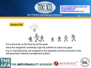 2015 TOCICO International Conference
©	
  2015	
  TOCICO.	
  All	
  Rights	
  Reserved.	
  	
  	
  	
  
http://www.theanti-fragilityacademy.com/
http://servicesltd.co.uk/
tony@servicesltd.co.uk
tony@theanti-fragilityacademy.co.uk
85
Put a drummer at the front to set the pace
Have the sergeants constantly urge the soldiers to close any gaps
e.g. in manufacturing, the sergeant is the expeditor and the drummer is the
computerised material management system.
2	
  
Classical	
  TOC	
  
 