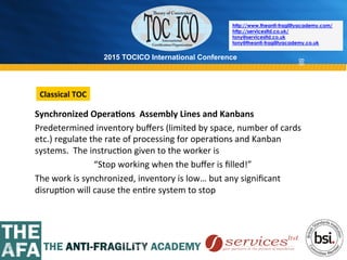 2015 TOCICO International Conference
©	
  2015	
  TOCICO.	
  All	
  Rights	
  Reserved.	
  	
  	
  	
  
http://www.theanti-fragilityacademy.com/
http://servicesltd.co.uk/
tony@servicesltd.co.uk
tony@theanti-fragilityacademy.co.uk
88
Synchronized	
  Opera/ons	
  	
  Assembly	
  Lines	
  and	
  Kanbans	
  
Predetermined	
  inventory	
  buﬀers	
  (limited	
  by	
  space,	
  number	
  of	
  cards	
  
etc.)	
  regulate	
  the	
  rate	
  of	
  processing	
  for	
  opera>ons	
  and	
  Kanban	
  
systems.	
  	
  The	
  instruc>on	
  given	
  to	
  the	
  worker	
  is	
  
“Stop	
  working	
  when	
  the	
  buﬀer	
  is	
  ﬁlled!”	
  
The	
  work	
  is	
  synchronized,	
  inventory	
  is	
  low…	
  but	
  any	
  signiﬁcant	
  
disrup>on	
  will	
  cause	
  the	
  en>re	
  system	
  to	
  stop	
  
Classical	
  TOC	
  
 