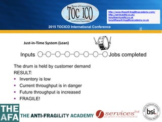 2015 TOCICO International Conference
©	
  2015	
  TOCICO.	
  All	
  Rights	
  Reserved.	
  	
  	
  	
  
http://www.theanti-fragilityacademy.com/
http://servicesltd.co.uk/
tony@servicesltd.co.uk
tony@theanti-fragilityacademy.co.uk
90
The drum is held by customer demand
RESULT:
§  Inventory is low
§  Current throughput is in danger
§  Future throughput is increased
§  FRAGILE!
Inputs Jobs completed
	
  Just-­‐in-­‐Time	
  System	
  (Lean)	
  
 