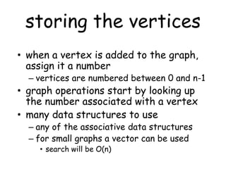 Vertex Operations 10.graph | PPTX