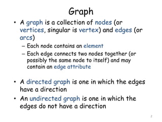 10.graph | PPTX