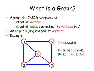 10.graph | PPTX