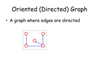 Oriented (Directed) Graph
• A graph where edges are directed
 