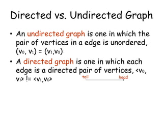 Directed vs. Undirected Graph
• An undirected graph is one in which the
pair of vertices in a edge is unordered,
(v0, v1) = (v1,v0)
• A directed graph is one in which each
edge is a directed pair of vertices, <v0,
v1> != <v1,v0> tail head
 