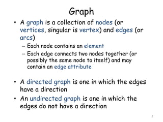 Graph
• A graph is a collection of nodes (or
vertices, singular is vertex) and edges (or
arcs)
– Each node contains an element
– Each edge connects two nodes together (or
possibly the same node to itself) and may
contain an edge attribute
• A directed graph is one in which the edges
have a direction
• An undirected graph is one in which the
edges do not have a direction
2
 