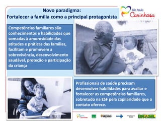 -6 -3 0 3 6 9 1 4 8 12 16
anosmeses
C. Nelson. In From Neurons to neighborhoods, 2000
Vias (sensoriais,
visão, audição)
Linguagem Funções
cognitivas
altas
períodos sensíveis do
desenvolvimento
cerebral
 
