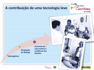Competências familiares são
conhecimentos e habilidades que
somadas à amorosidade das atitudes
e práticas das famílias, facilitam e
promovem a sobrevivência,
desenvolvimento saudável, proteção
e participação da criança
Profissionais de saúde precisam
desenvolver habilidades para avaliar e
fortalecer as competências familiares,
sobretudo na ESF pela capilaridade que o
contato oferece.
Novo paradigma:
Fortalecer a família como a principal protagonista
 