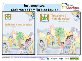 Tecnologias para evidenciar a importância da
rotina como potencial de promoção do DI
Alimentação
Higiene
Saúde
Prevenção de
Acidentes
Brincadeira
Amor e
Segurança
 