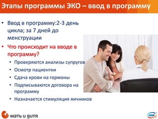 • Ввод в программу:2-3 день
цикла; за 7 дней до
менструации
• Что происходит на вводе в
программу?
• Проверяются анализы супругов
• Осмотр пациентки
• Сдача крови на гормоны
• Подписываются договора на
программу
• Назначается стимуляция яичников
Этапы программы ЭКО – ввод в программу
 