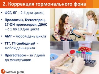 • ФСГ, ЛГ – 2-4 дни цикла,
• Пролактин, Тестостерон,
17-ОН прогестерон, ДЭАС
– с 1 по 10 дни цикла
• АМГ – любой день цикла
• ТТГ, Т4 свободный -
любой день цикла
• Прогестерон – за 7 дней
до менструации
2. Коррекция гормонального фона
 
