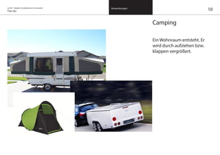 on/off – Objekte mit kalkuliertem Formwandel
Pop Ups
Anwendungen
Camping
Ein Wohnraum entsteht. Er
wird durch aufziehen bzw.
klappen vergrößert.
10
 