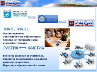 3
Организационное
и технологическое обеспечение
проведения государственной
итоговой аттестации
Внесение сведений об участниках,
обработка экзаменационных работ и
хранение результатов.
Передача на федеральный уровень
 