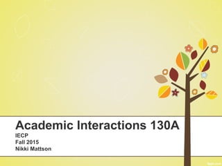 Academic Interactions 130A
IECP
Fall 2015
Nikki Mattson
 