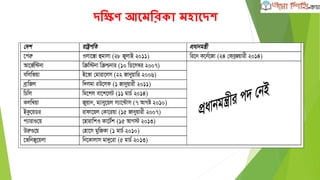 েবিণ আশমবরকা মহাশেে
 