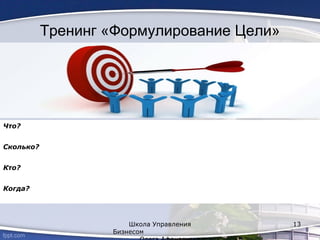 Тренинг «Формулирование Цели»
Что?
Сколько?
Кто?
Когда?
Школа Управления
Бизнесом
13
 