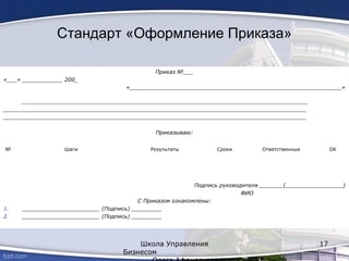 Стандарт «Оформление Приказа»
Школа Управления
Бизнесом
17
Приказ №___
«___» ____________ 200_
«_______________________________________________________________»
_____________________________________________________________________________________________
__________________________________________________________________________________________
__________________________________________________________________________________________
Приказываю:
№ Шаги Результаты Сроки Ответственные ОК
Подпись руководителя _______(_________________)
ФИО
С Приказом ознакомлены:
1. _______________________ (Подпись) _________
2. _______________________ (Подпись) _________
 