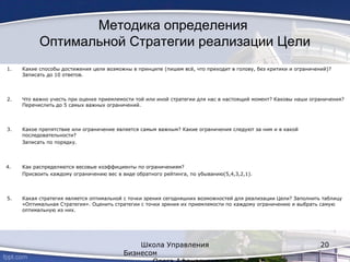 Методика определения
Оптимальной Стратегии реализации Цели
1. Какие способы достижения цели возможны в принципе (пишем всё, что приходит в голову, без критики и ограничений)?
Записать до 10 ответов.
2. Что важно учесть при оценке приемлемости той или иной стратегии для нас в настоящий момент? Каковы наши ограничения?
Перечислить до 5 самых важных ограничений.
3. Какое препятствие или ограничение является самым важным? Какие ограничения следуют за ним и в какой
последовательности?
Записать по порядку.
4. Как распределяются весовые коэффициенты по ограничениям?
Присвоить каждому ограничению вес в виде обратного рейтинга, по убыванию(5,4,3,2,1).
5. Какая стратегия является оптимальной с точки зрения сегодняшних возможностей для реализации Цели? Заполнить таблицу
«Оптимальная Стратегия». Оценить стратегии с точки зрения их приемлемости по каждому ограничению и выбрать самую
оптимальную из них.
Школа Управления
Бизнесом
20
 