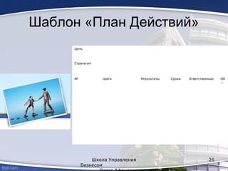 Шаблон «План Действий»
Цель
Стратегия
№ Шаги Результаты Сроки Ответственные ОК

Школа Управления
Бизнесом
26
 