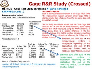 Gage R&R Study (Crossed)
METHOD—Gage R&R Study (Crossed): X–Bar & R Method
EXAMPLE: (Cont…)
Session window output
X–Bar and R method with GAGEAIAG data
%Contribution
Source VarComp (of VarComp)
Total Gage R&R 0.09357 7.13
Repeatability 0.04073 3.10
Reproducibility 0.05284 4.03
Part-To-Part 1.21909 92.87
Total Variation 1.31266 100.00
Process tolerance = 8
Study Var %Study Var %Tolerance
Source StdDev (SD) (6 * SD) (%SV) (SV/Toler)
Total Gage R&R 0.30589 1.83536 26.70 22.94
Repeatability 0.20181 1.21087 17.61 15.14
Reproducibility 0.22988 1.37925 20.06 17.24
Part-To-Part 1.10412 6.62474 96.37 82.81
Total Variation 1.14571 6.87428 100.00 85.93
Number of Distinct Categories = 5
INTERPRETATION:
Look at the %Contribution column in the Gage R%R Table.
The measurement system variation (Total Gage R&R) is
slightly smaller than what was found for the same data with
the ANOVA method.
The % Study Var column shows that the Total Gage R&R
accounts for 26.70% of the study variation; again slightly
smaller than what was found using the ANOVA method. In
some cases, there is a greater difference in the two
methods because the ANOVA method considers significant
Operator by Part interactions whereas the X–Bar and R
method does not.
Between 1% and 9%  the
measurement system is
acceptable depending on the
application, the cost of the
measuring device, cost of
repair, or other factors. (AIAG)
Between 10% and 30%  the
measurement system is
acceptable depending on the
application, the cost of the
measuring device , cost of repair,
or other factors
number of distinct categories is 5 represents an adequate
measuring system
 