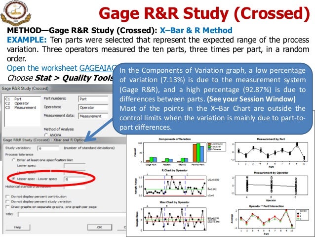 gauge r r