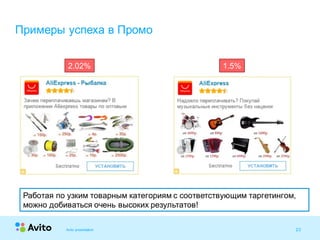 23Strictly Confidential 23Strictly Confidential 23
Примеры успеха в Промо
Avito presentation
2.02% 1.5%
Работая по узким товарным категориям с соответствующим таргетингом,
можно добиваться очень высоких результатов!
 