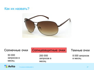 27Strictly Confidential 27Strictly Confidential 27
Как их назвать?
По данным wordstat.yandex.ru
Солнечные очки Солнцезащитные очки Темные очки
50 000
запросов в
месяц
200 000
запросов в
месяц
8 000 запросов
в месяц
 