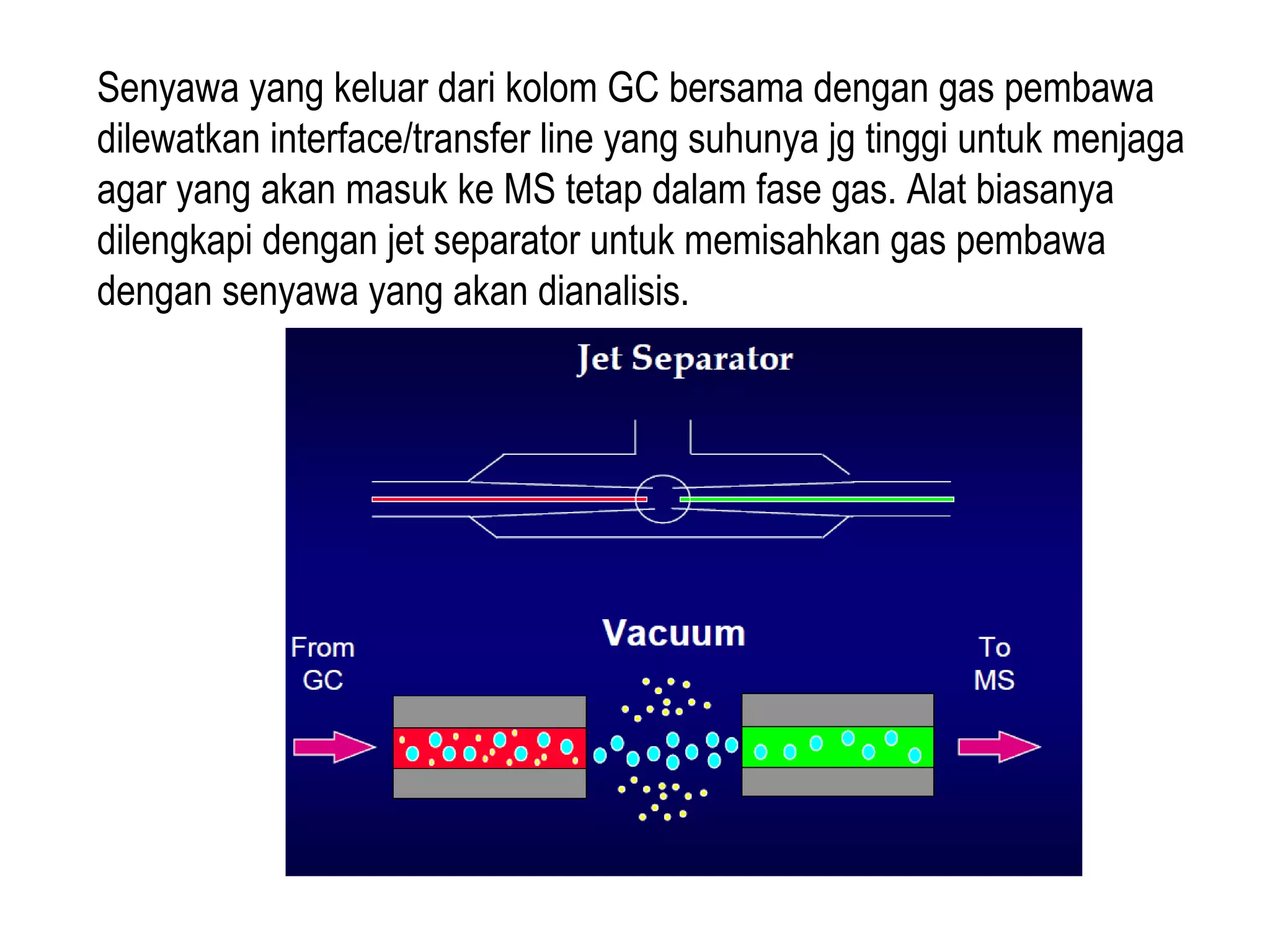 Mass Spectrometry | PPT