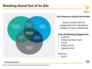©2015 Sprint. This information is subject to Sprint policies regarding use and is the property of Sprint and/or its relevant affiliates and may contain restricted,
confidential or privileged materials intended for the sole use of the intended recipient. Any review, use, distribution or disclosure is prohibited without authorization.
Breaking Social Out of its Silo
#moveforward 10
Social is another form of
engagement, not a standalone
strategy for Sales or Marketing
Sales & Marketing Engagements
• Cold Call
• Follow Up Phone Calls
• Emails
• Drop In Visits
• Appointments
And now…
• Social
One Important thing to Remember
 