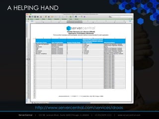 ServerCentral
A HELPING HAND
http://www.servercentral.com/services/draas
 