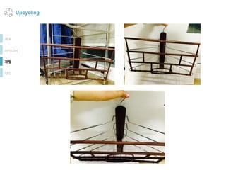 Upcycling
재료
아이디어
과정
완성
 
