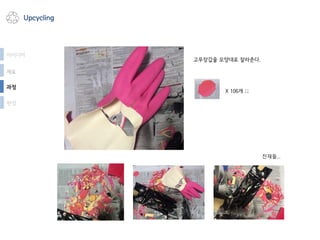 Upcycling
과정
완성
아이디어
재료
고무장갑을 모양대로 잘라준다.
X 106개 ;;
잔재들…
 