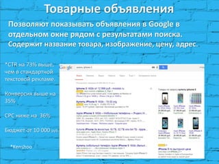 Товарные объявления
Позволяют показывать объявления в Google в
отдельном окне рядом с результатами поиска.
Содержит название товара, изображение, цену, адрес..
*CTR на 73% выше,
чем в стандартной
текстовой рекламе.
Конверсия выше на
35%
CPC ниже на 36%
Бюджет от 10 000 руб.
*Kenshoo
 