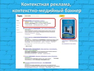 Контекстная реклама,
контекстно-медийный баннер
 