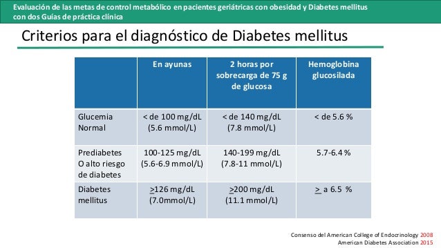 Evaluación de las metas de control metabólico en pacientes Evaluación de las metas de control metabólico en pacientes