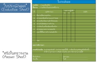 5
ใบประเมินผล)
รายวิชา : งานแม่พิมพ์ตัด 1)
ชื่องาน : งานเจียระไนแผ่นปลดชิ้นงาน)
ที่) จุดพิจารณา)
ผลการปฏิบัติ)
บันทึก)
5) 3) 1)
1) ชิ้นงานได้ฉากทุกด้าน)
2) ความละเอียดผิวตามแบบกำหนด)
3) ความเรียบร้อยงานสำเร็จ/ลบคม)
4) ความรับผิดชอบการทำงาน)
5) การจัดเก็บเครื่องมือ/เครื่องจักร)
6) ความสะอาด/ความปลอดภัย)
7) เวลาที่ใช้ในการทำงานจนสำเร็จ)
รวม)
ผลการพิจารณา................................................................................................................)
เกณฑ์ประเมิน 5=ผ่านทุกส่วนดี 3=ผ่านงานพอใช้ได้ 1=ต้อปรับปรุงซ่อมเสริมอีกครั้ง)
ทำได้ 5 ทุกรายการ หรือมี 3 ไม่เกิน 20% ถือว่าผ่านงานนี้ได้)
)
ชื่อนักศึกษา............................................)
ห้อง/ชั้น..................................................)
)
ผู้ควบคุม............................................)
วันที่...................................................)
*ËหÃร×ืÍอãใºบµตÃรÇว¨จ§งÒา¹น
(Answer Sheet)
ãใºบ»ปÃรÐะàเÁมÔิ¹น¼ผÅล*
(Evaluation Sheet)
 