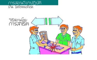 ÇวÔิ¸ธÕีÊสÍอ¹นâโ´ดÂย
¡กÒาÃรÊสÒา¸ธÔิµต
¡กÒาÃรÊสÍอ¹นÇวÔิªชÒา»ป¯ฏÔิºบÑัµตÔิ
¢ขÑัé้¹น Information
 